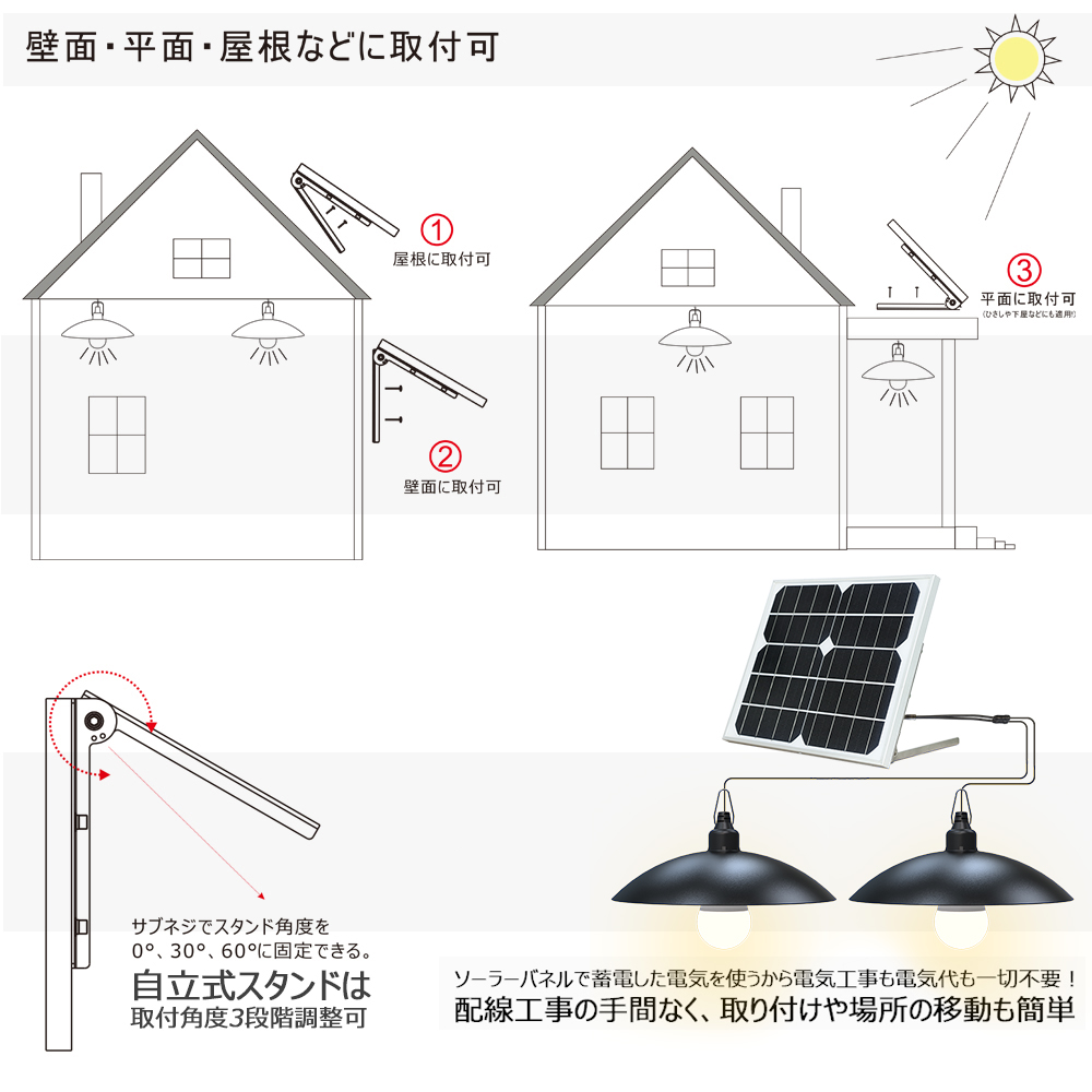 GOODGOODS LED ソーラーライト 10W*2 取付角度3段階調整可能