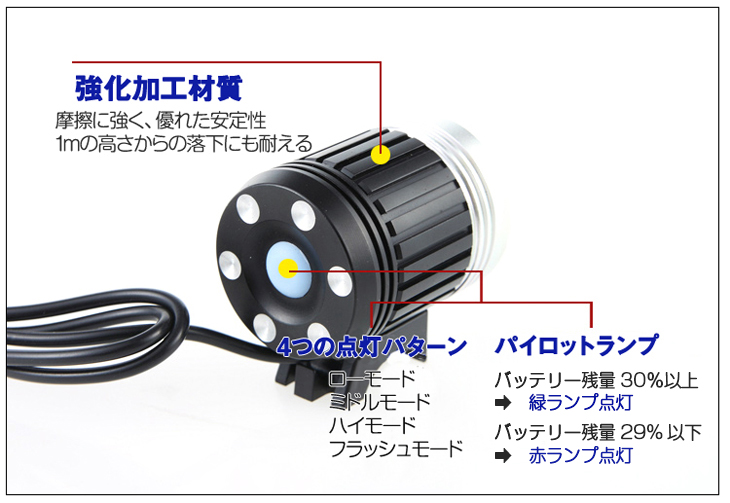 LEDヘッドライト CREE XM-L T6×3 LEDサイクルライト 4000LM 自転車用