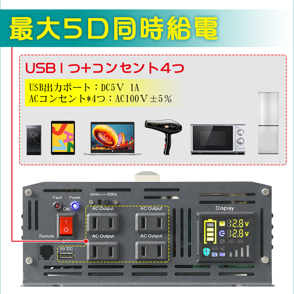 󥻥4+USB1 5Ʊ