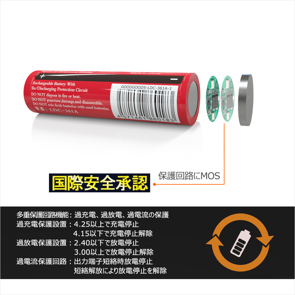 グッドグッズ(GOODGOODS)リチウムイオン充電池 18650充電池 過充電保護回路 PSE認証 3.7V 3600mAh 懐中電灯 高性能  18650型Li イオン電池 LDC-361A