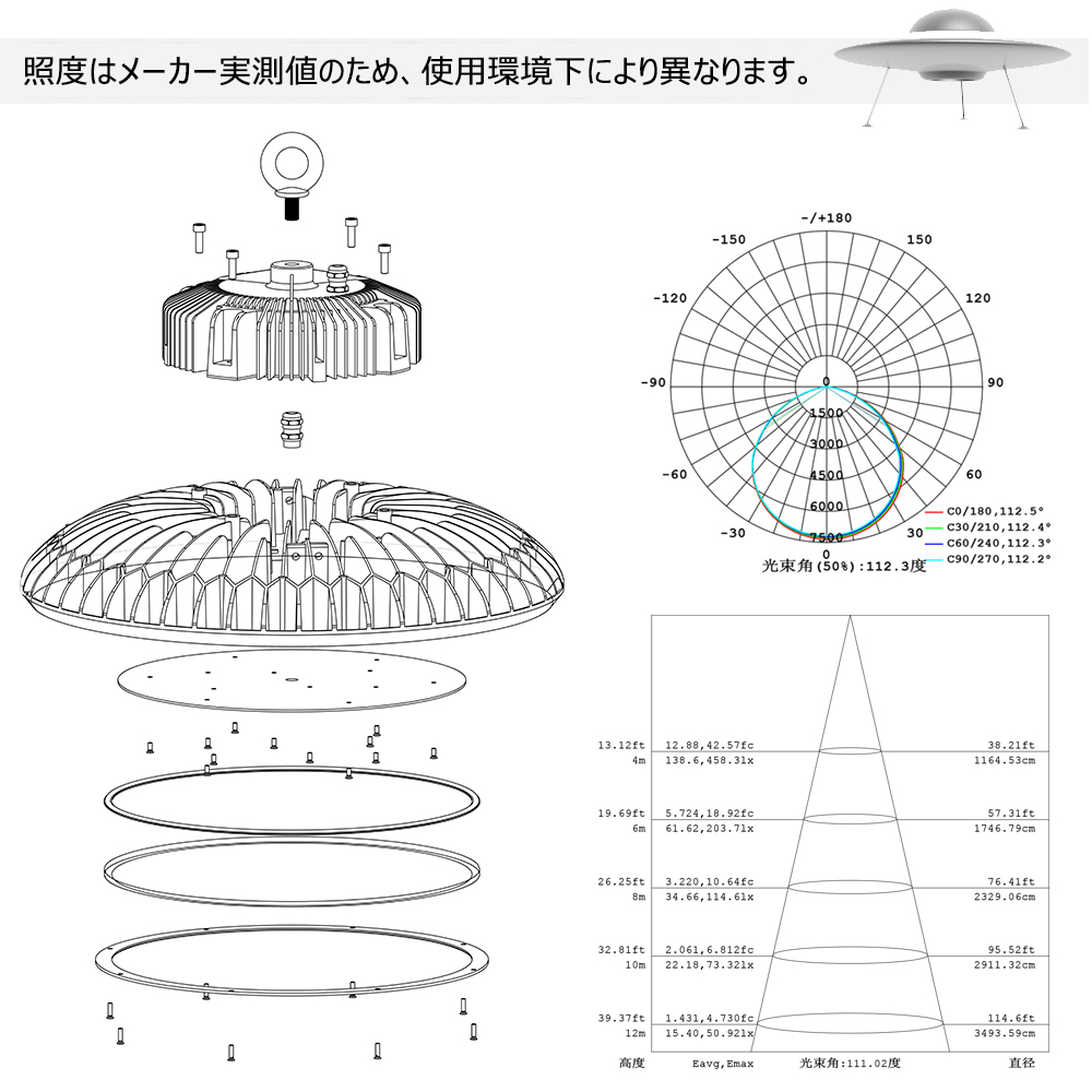 UFO型 LED 高天井用照明 ledランプ 200W 水銀灯800W相当 26000lm