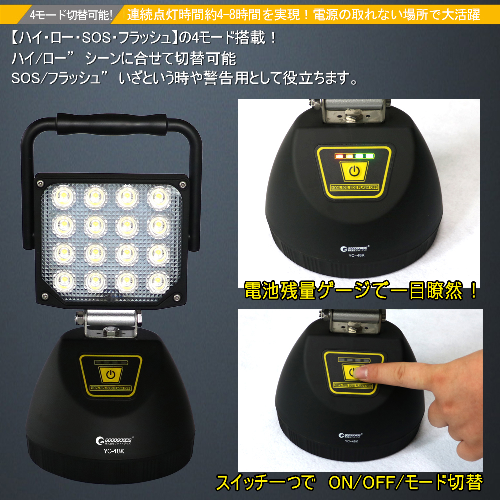  led  48W 5280롼  饤 Ķ  