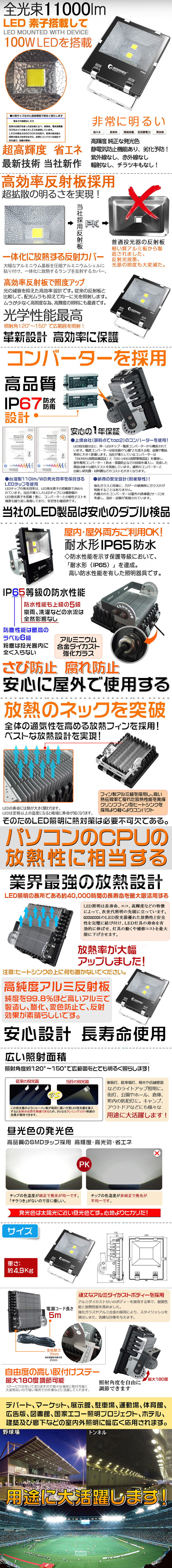 グッドグッズ(GOODGOODS) LED 投光器 100W 放熱型 1000W相当 昼光色