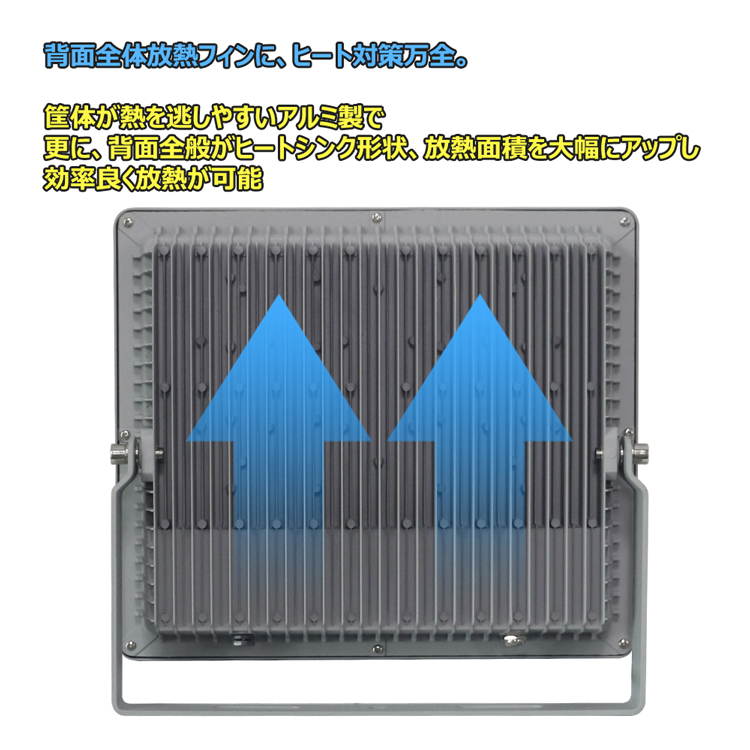 200w 投光器 led ハロゲン代替品 放熱 屋外 防水 投光器