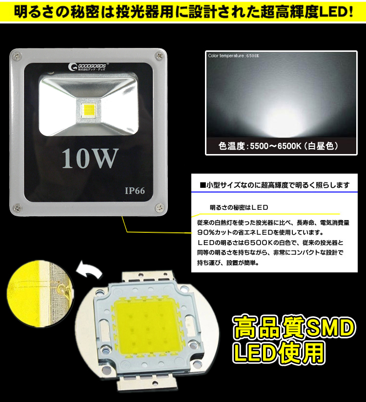  最新・薄型 LED投光器 10W 100W相当 LED作業灯 昼光色 1100LM