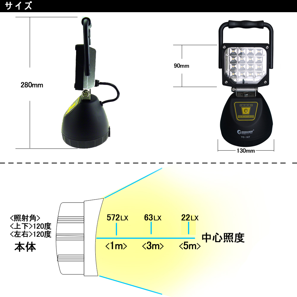 LED 充電式 作業灯 携帯式 防災 広角 看板灯 ワークライト