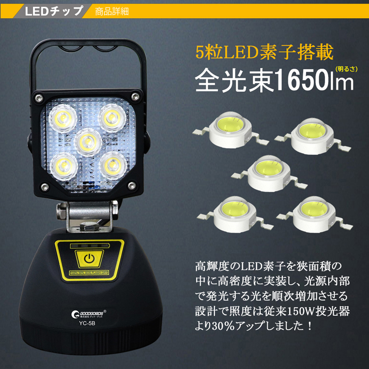 磁石 防水 LEDライト 応急ライト 防災用品 アウトドア 夜間作業 車整備